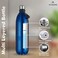 Atlasware Stainless Steel Vacuum Water Bottle 2000ml &ndash; Double Wall Insulated, Leakproof, Hot &amp; Cold Flask, Dark Blue