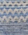Ramsha Handmade Living Room Blue Color 170x240cm Denim Cotton Woven Rug - WR 009