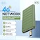IKOS K7S 4G SIM Adapter For iPhone &amp;ndash; Single Sim