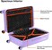 Nasher Miles Vienna Hard-Sided Polypropylene Check-in Luggage Purple 24 inch  65 Trolley Bag