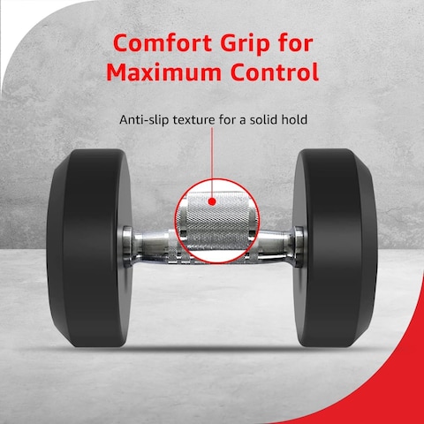 Buy PowerMax Fitness 10kg Rubber Coated Round Dumbbells Pair (Set