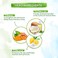 Mamaearth Coco Soft Bathing Bar for Babies, Coconut Oil and Turmeric, 75 gm x 2