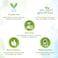 Mamaearth  Vitamin C Oil-Free Moisturizer 50 g