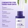 Plum Rosemary &amp; 3% Redensyl Hair Growth Serum 30ml