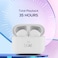 boAt Airdopes Alpha TWS Earbuds with upto 35 Hours Playback, ASAP Charge, BEAST Mode, boAt Signature Sound, ENx Technology, IPX5(White)