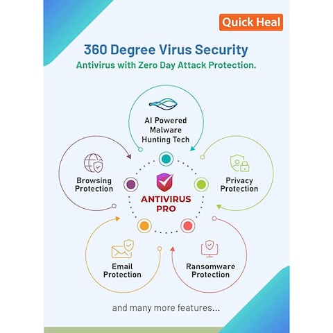 Quick Heal Antivirus Pro for 1 Device 3 Years   Windows   Digital Subscription