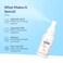 Fixderma Salyzap Body Spray 1.7 Fl oz