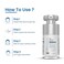 Fixderma Cosmetic Laboratories Fcl Eye Refining Matrix for Dark Circles, Under Cream, Circles Treatment Women, Cream - 0.52 oz