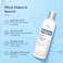 Fixderma 2% Salicylic Acid Salyzap Body Wash for Acne, Non Foaming Body Wash, Exfoliant, Acne On Back, Upper Arms and Other Affected Body Parts, Pimples, Clean Pores, for Acne Prone Skin - 200ml