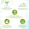 Mamaearth Aloe Vera Face Wash with Aloe Vera &amp; Ashwagandha 100 ml