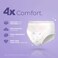 Nua Disposable Period Pantie for Women, Ultra-Absorbent &amp; Zero Irritation Period Underwear &ndash; XL-XXL (Pack of 5)