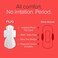 Nua Cotton Sanitary Pads for Women, Toxic-Free &amp; Rash-Free, Unscented, Leakproof &ndash; Complete Comfort L, XL, XL+ Assorted Pads (24 Pads)