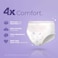 Nua Disposable Period Pantie for Women, Ultra-Absorbent &amp; Zero Irritation Period Underwear &ndash; XL-XXL (Pack of 10)