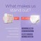Nua Disposable Period Pantie for Women, Ultra-Absorbent &amp; Zero Irritation Period Underwear &ndash; L-XL (Pack of 5)