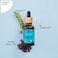PILGRIM 3% Redensyl &amp; 4% Anagain ADVANCED HAIR GROWTH SERUM 30 ml
