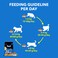 Drools Cat Chicken Dry Food 1.2kg