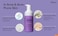 Brinton Acmist Acne Foam Face Wash, 1% Salicylic Acid, 2% Glycolic Acid, 5% Niacinamide, Foaming Face Wash for Acne, Controls Sebum, Unclogs Pores, Smoothens Skin, Suitable for All Skin, 100ml