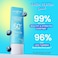 DOT &amp; KEY Dot&amp;Key Blueberry Hydrate Barrier Repair Sunscreen Spf 50+,Pa++++50g