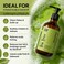 Anti-Dandruff Treatment Shampoo &amp; Leave-In Conditioner Set with Tea Tree, Neem &amp; Lemongrass, Controls Dandruff, Soothes Itchy Scalp, Detangles Hair, Sulfate &amp; Paraben Free, Made in UAE