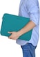 Aucase 13.3-14 inch Laptop Sleeve Compatible with MacBook Pro 14, Surface Laptop 13.5, Acer Asus Dell Lenovo HP Chromebook Notebook Ultrabook Matebook, Water Repellent Neoprene Protective Bag, Teal
