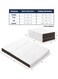 The Home Mart 4 Inch Tri Folding Mattress Full Size with Storage Bag, Foldable Memory Foam Topper Portable Floor Guest Bed with Removable Cover (Full : 75" x 53" x 4")
