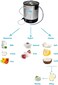 Milky Pasteurizer &amp; Yogurt Machine FJ30, Electric (230 V), Made in Austria, Your local UAE Distributor