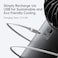 JISULIFE Handheld Fan Life4, Upgraded Portable Fan with Powerful Wind, USB Rechargeable Mini Hand Fan with Digital Display,3600mAh Battery, 5 Wind Speeds, Ideal for Travel/School/Eyelash-Black