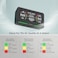 INKBIRD WiFi Air Quality Monitor Indoor Multifunctional Air Quality Detector IAQM-129-W Indoor Carbon Dioxide/Temperature/Humidity/AQI/HCHO/PM2.5/TVOC/PM10 Monitor for Home Office Hotel black