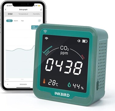 INKBIRD INK-CO2W WIFI CO2 Monitor, 3 in 1 Indoor Air Quality Detector, Carbon Dioxide Meter Temperature Humidity Monitor, CO2 Alarm Meter, App Control, Backlit Screen
