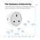 UanTii Tuya Wifi Smart Plug 20A Wireless Socket Mini Wifi Outlet Timing Schedule Function Smart Life App Remote Control Works with Amazon Alexa Google Home Siri Samsung Smart Things (4)
