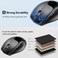 TECKNET Bluetooth Mouse, 4800 DPI Wireless Mouse, 2-Year Battery 6 Adjustable DPI, 6 Buttons Compatible with Laptop/Windows/Computer - Black