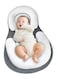 Newborn Baby Nest Support Baby Lounger Pillow Softness Baby Bed Positioners Comfortable Easy Cleaning Baby Sleeper Lounger for 0 6 Months Infant Portable Bassinet Small
