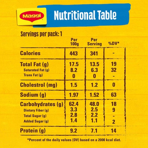 Nestle Maggi 2 Minutes Chicken Flavour Noodles 77g