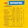 Nestle Maggi 2 Minutes Chicken Flavour Noodles 77g Pack of 5