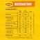 Nestle Maggi 2 Minutes Curry Flavour Noodles 79g Pack of 5