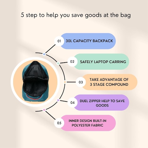 STARGOLD  Unisex Water Resistant Rolling Trolley Backpack With Adjustable Strap For School College Office Business And Travel 18 Inches