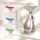 VRAIKO LILY Neck Face Massager, Face Sculpting tool, Skin Rejuvenation Device with Thermal, Triple Action LED and Vibration, for Anti-aging, Lifting and Tightening Sagging Skin (Rose Gold)