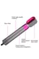 5 in 1 Hot Air Brush Hair Curler Set &ndash; Grey &amp; Pink   Dryer, Straightener &amp; Styling Tool