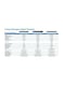 SWITCH LINKSYS LGS328MPC-EU