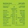 7UP Zero Bottle 500ml Pack of 12