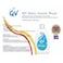 Ego QV Baby Gentle Body Wash 250g