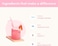 The Collagen Co. Co Collag Powd 560G Str.Wm