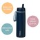 b.box Triple Insulated 23Oz Water Bottle W/Stainless Steel Straw. 44 Hours Cold. Leak Proof Tumbler With Lid And Straw For Travel, Gym &amp; School. BPA Free Sports Water Bottles.