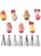 Lbaixjj Ruffle Piping Tips Set - 7 Pcs Pleated Skirt Piping Tips for Wedding Dress Cookies and Cakes, Bridal Shower Baking Decoration Kit