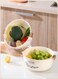 Double-Layer Vegetable Sink Drain Basket, Kitchen Fruit Plate For Washing Rice And Fruits Vegetable Basket - One Large And One Small Circle