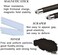 87A Black High Yield Toner Cartridge Is Compatible with Hp LaserJet Pro M501dn LaserJet Enterprises Flow MFP M527z (CF287A Black)