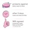 Essie Nail Care, 8-Free Vegan, Hard To Resist Nail Strengthener, Glow And Shine, Pink Tint, 0.46 Fl Oz