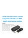 20V 6.75A 135W Laptop Power Supply Charger for Lenovo ADL135NDC3A ADL135NLC3A ADL135NCC3A Thinkpad T440P T450P T460P T470P T540P T550P W540 W550 Workstation Legion Y70 000 00 20 AC Adapter