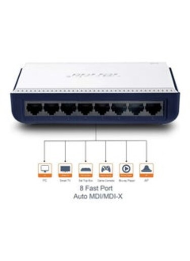 S108 8 Port Fast Ethernet Switch