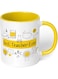 1 Mug - "Best Teacher Ever" Teachers Mug - Perfect for your cuppa Coffee, Tea, Karak, Milk, Cocoa or whatever Hot or Cold Beverage you Drink! - 11 Oz - Yellow Handle &amp; Inside Colour